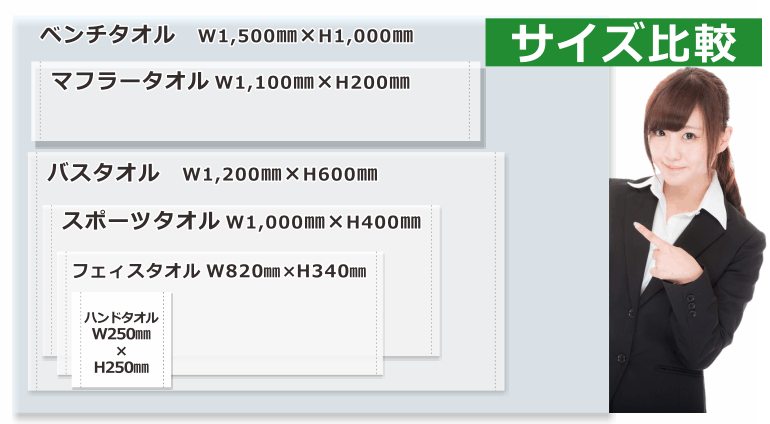 昇華プリントタオルサイズ